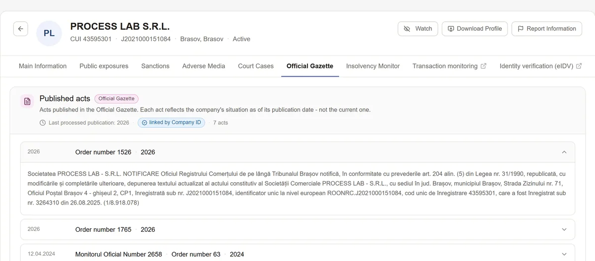 The Official Gazette section of a Clear Data report: the filings published about the company, each with its number and date.